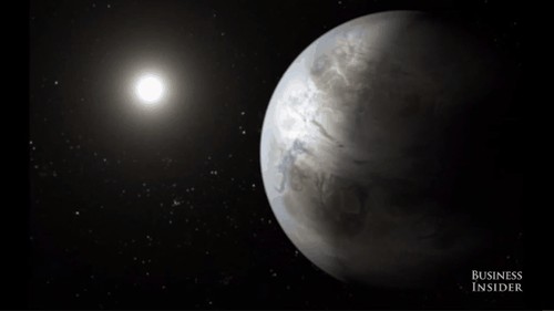 Mới đây, Cơ quan Hàng không và Vũ trụ Mỹ NASA công bố tìm thấy hành tinh Kepler-452b,  hành tinh mới giống Trái đất nhất từ trước đến nay. Theo các chuyên gia vũ trụ, hành tinh mới nằm trong “vùng sống”, nơi nước có thể tồn tại dưới dạng lỏng nhờ nhiệt độ thích hợp. Do đó, có thể tồn tại sự sống ở hành tinh ngoài vũ trụ này.